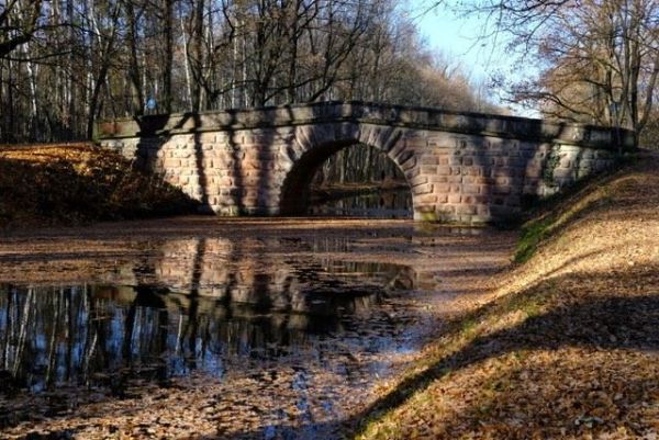 Radtour - Entlang der Pegnitzoasen in östliche und westliche Richtung - Antje Schirmer - Stadtführerin Nürnberg Antje Schirmer - Stadtführerin Nürnberg